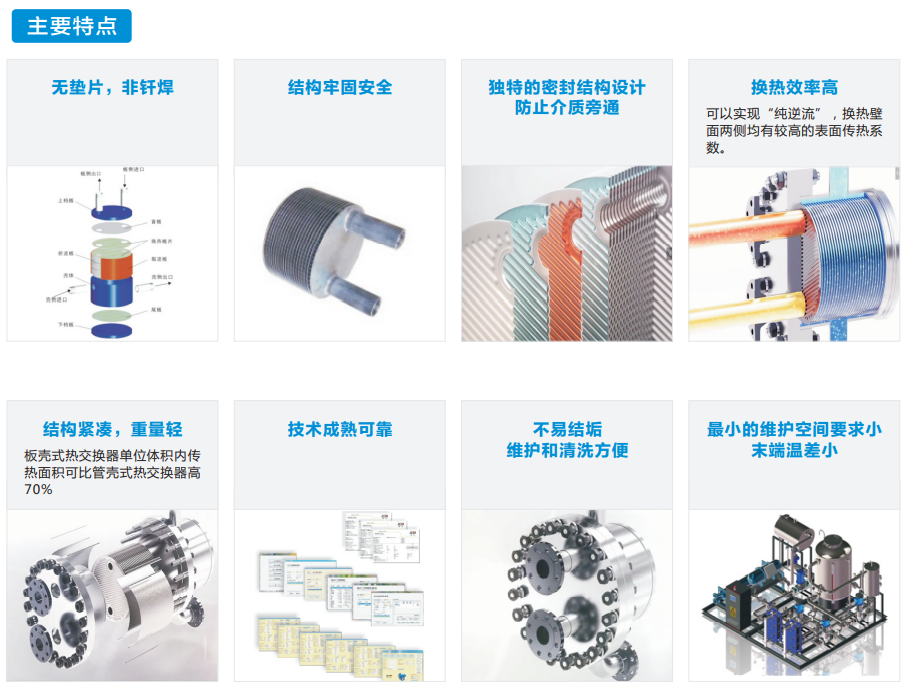 板壳式换热器特点