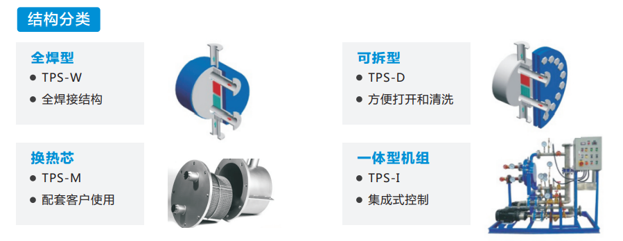 板壳式换热器结构