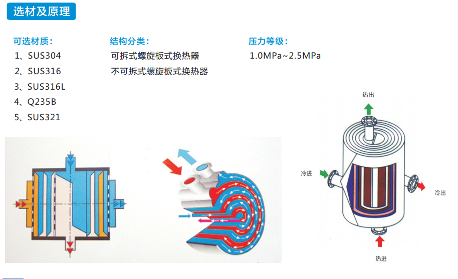 螺旋板式换热器原理